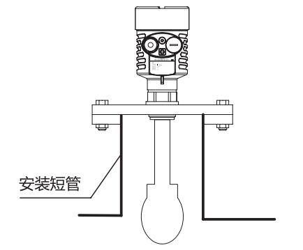 水滴天線雷達物位計安裝圖